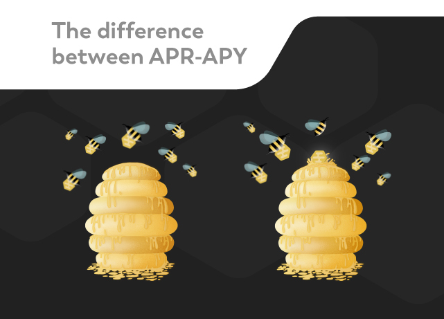 What is the difference between APR and APY?